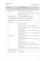 Preview for 81 page of AEC IST7 20kVA User Manual