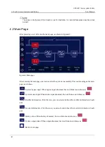 Preview for 77 page of AEC IST7 Series User Manual