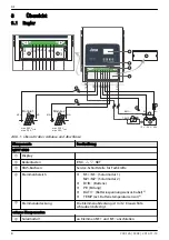 Предварительный просмотр 8 страницы Aeca Tarom MPPT 6000 Installation And Operating Instructions Manual