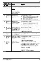 Предварительный просмотр 33 страницы Aeca Tarom MPPT 6000 Installation And Operating Instructions Manual