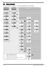 Предварительный просмотр 54 страницы Aeca Tarom MPPT 6000 Installation And Operating Instructions Manual