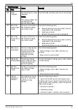 Предварительный просмотр 77 страницы Aeca Tarom MPPT 6000 Installation And Operating Instructions Manual