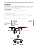 Preview for 10 page of AEE CONDOR series User Manual