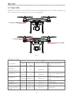 Предварительный просмотр 14 страницы AEE CONDOR series User Manual