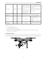 Предварительный просмотр 15 страницы AEE CONDOR series User Manual