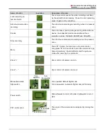 Preview for 15 page of AEE F50 A User Manual