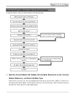 Preview for 36 page of AEE F50 A User Manual