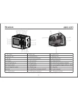 Предварительный просмотр 8 страницы AEE MagiCam SD22W User Manual