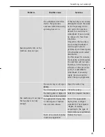 Preview for 41 page of AEG Electrolux 16830 Instruction Booklet