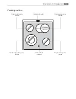 Предварительный просмотр 9 страницы AEG Electrolux 41016VI User Manual