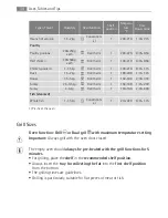 Предварительный просмотр 34 страницы AEG Electrolux 41016VI User Manual