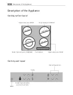 Preview for 6 page of AEG Electrolux 64100 KF-N User Manual