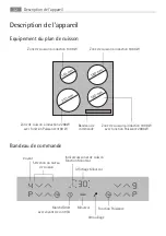 Preview for 32 page of AEG Electrolux 68002K-MN User Manual