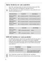 Preview for 10 page of AEG Electrolux 76301K-MN Installation And Operating Instructions Manual