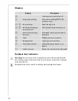 Предварительный просмотр 32 страницы AEG Electrolux 76301K-MN Installation And Operating Instructions Manual