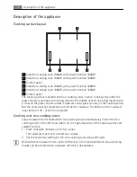 Предварительный просмотр 4 страницы AEG Electrolux 78031KF-MN User Manual