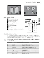 Предварительный просмотр 5 страницы AEG Electrolux 78031KF-MN User Manual