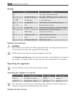 Предварительный просмотр 6 страницы AEG Electrolux 78031KF-MN User Manual