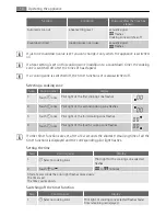 Предварительный просмотр 10 страницы AEG Electrolux 78031KF-MN User Manual