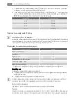 Предварительный просмотр 12 страницы AEG Electrolux 78031KF-MN User Manual