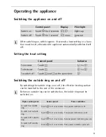 Предварительный просмотр 9 страницы AEG Electrolux 86700 K Installation And Operating Instructions Manual