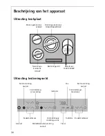 Предварительный просмотр 30 страницы AEG Electrolux 86700 K Installation And Operating Instructions Manual