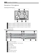 Предварительный просмотр 4 страницы AEG Electrolux 88031K-MN User Manual