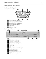 Предварительный просмотр 4 страницы AEG Electrolux 96931KFE-N User Manual