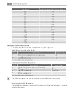 Предварительный просмотр 8 страницы AEG Electrolux 96931KFE-N User Manual