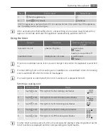 Предварительный просмотр 9 страницы AEG Electrolux 96931KFE-N User Manual