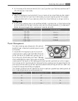 Предварительный просмотр 11 страницы AEG Electrolux 96931KFE-N User Manual