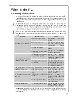 Preview for 21 page of AEG Electrolux ARCTIS A 40100 GS Operating Instructions Manual