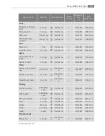 Preview for 35 page of AEG Electrolux B3150-5 User Manual