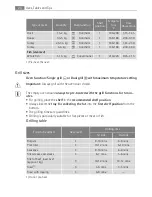 Preview for 24 page of AEG Electrolux B3151-5 User Manual