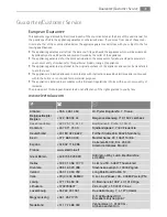 Preview for 41 page of AEG Electrolux B3151-5 User Manual