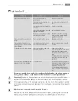 Preview for 51 page of AEG Electrolux B3781-5 User Manual