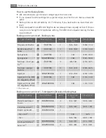 Preview for 10 page of AEG Electrolux B4001-5 User Manual