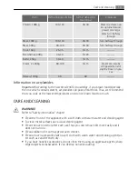 Preview for 19 page of AEG Electrolux B4001-5 User Manual