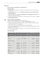 Preview for 23 page of AEG Electrolux B4101-5 User Manual