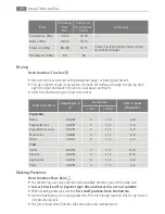 Preview for 26 page of AEG Electrolux B4101-5 User Manual