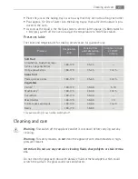 Preview for 27 page of AEG Electrolux B4101-5 User Manual