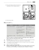 Preview for 35 page of AEG Electrolux B4101-5 User Manual