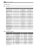 Preview for 14 page of AEG Electrolux B41012-5 User Manual