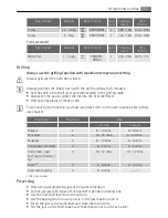 Preview for 17 page of AEG Electrolux B41012-5 User Manual