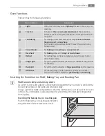 Preview for 9 page of AEG Electrolux B41015-5 User Manual