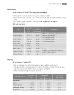 Preview for 25 page of AEG Electrolux B41015-5 User Manual