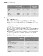 Preview for 26 page of AEG Electrolux B41015-5 User Manual