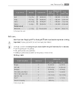 Preview for 25 page of AEG Electrolux B4105-5 User Manual