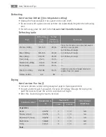 Preview for 26 page of AEG Electrolux B4105-5 User Manual