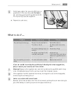 Preview for 33 page of AEG Electrolux B4105-5 User Manual